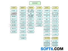 恒泰新面料ERP软件开发 助力企业成功的智能解决方案